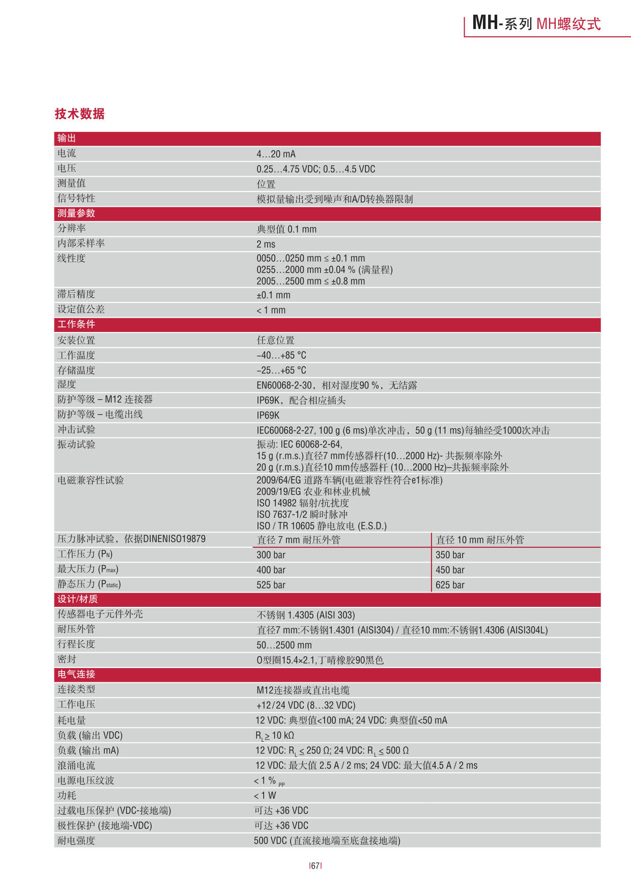 行走机械设备专用_67.jpg